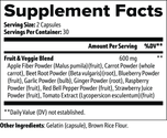 NVNQA Daily Plant Nutrients