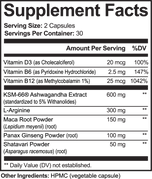 NVNQA Stress & Energy Support