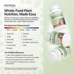 NVNQA Daily Plant Nutrients