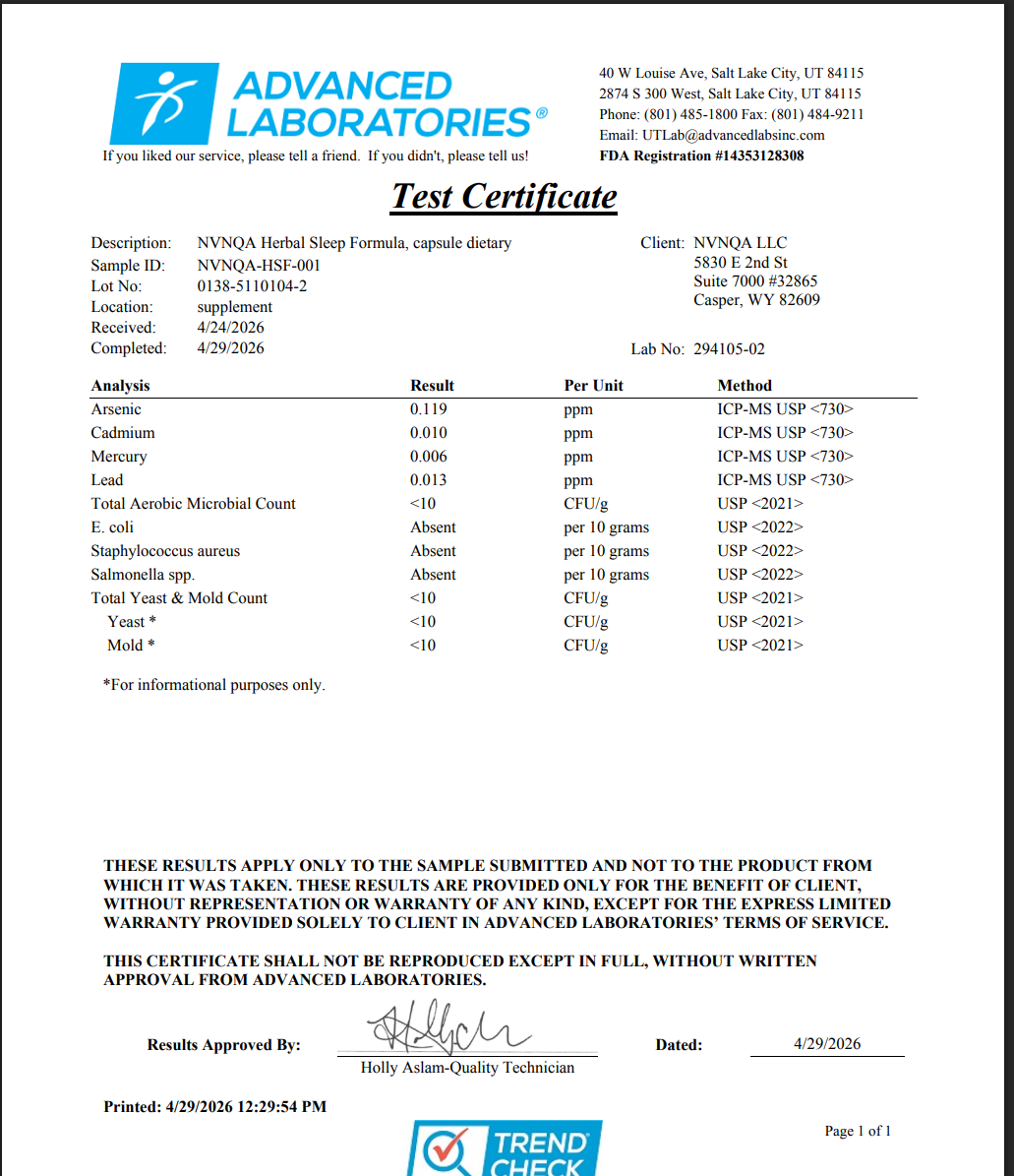 Certificate of Analysis - NVNQA Herbal Sleep Formula