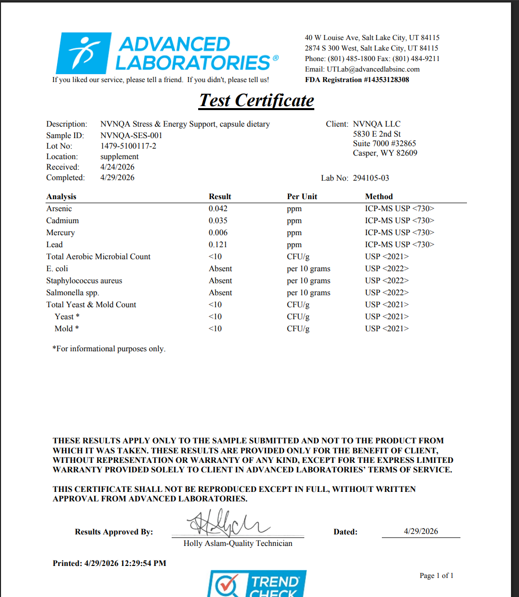 Certificate of Analysis - NVNQA Stress & Energy Support