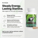 NVNQA Men’s Vitality Complex
